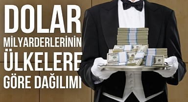 Forbes tarafından yayınlanan veriye göre dolar milyarderlerinin 26’sı Türkiye’de