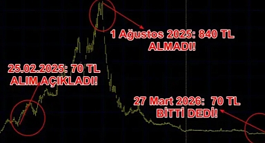 Yarım takası alacaktı, tek hisse almadı: Vişne Madencilik’ten tartışmalı hamle